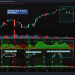 Bulls V. Bears Premium - The Best Indicators for Day Trading