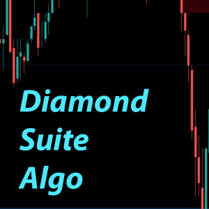 The Best Indicators for Day Trading - UPRIGHT Diamond Suite