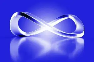 infinity sign satisfaction guaranteed Best Indicators for Day Trading - UPRIGHT - Next Level Trading Made Easy