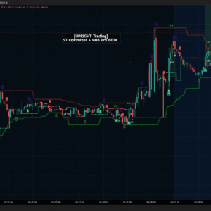 ST Optimizer beta